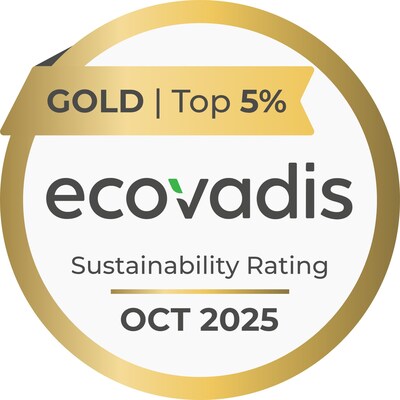 EcoVadis top 5% rating for Cell Impact.