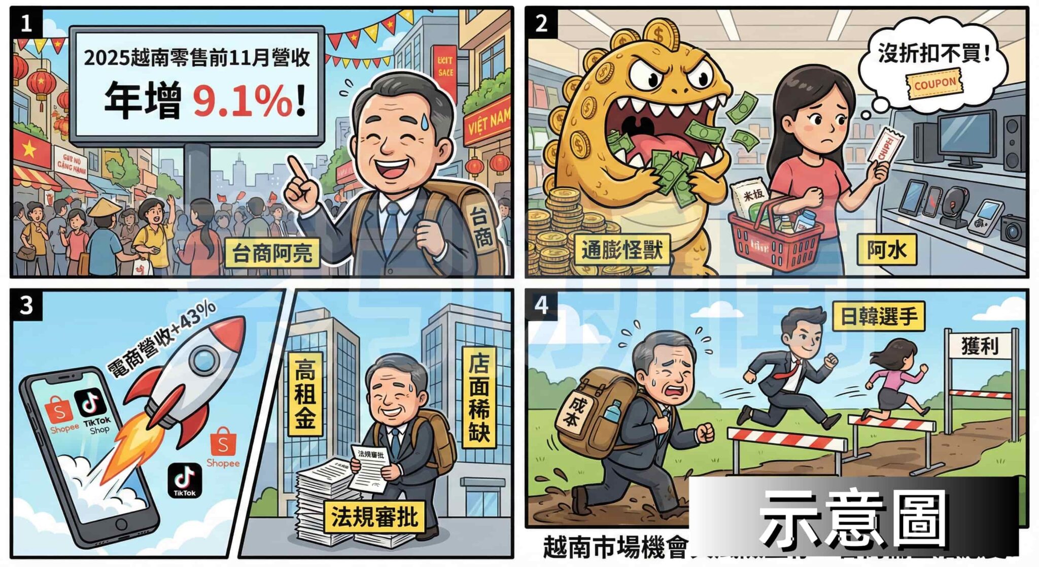 越南新聞圖解121001