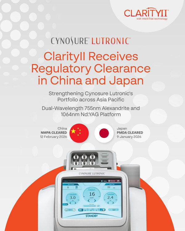 Clarity II Receives Regulatory Clearance in China and Japan