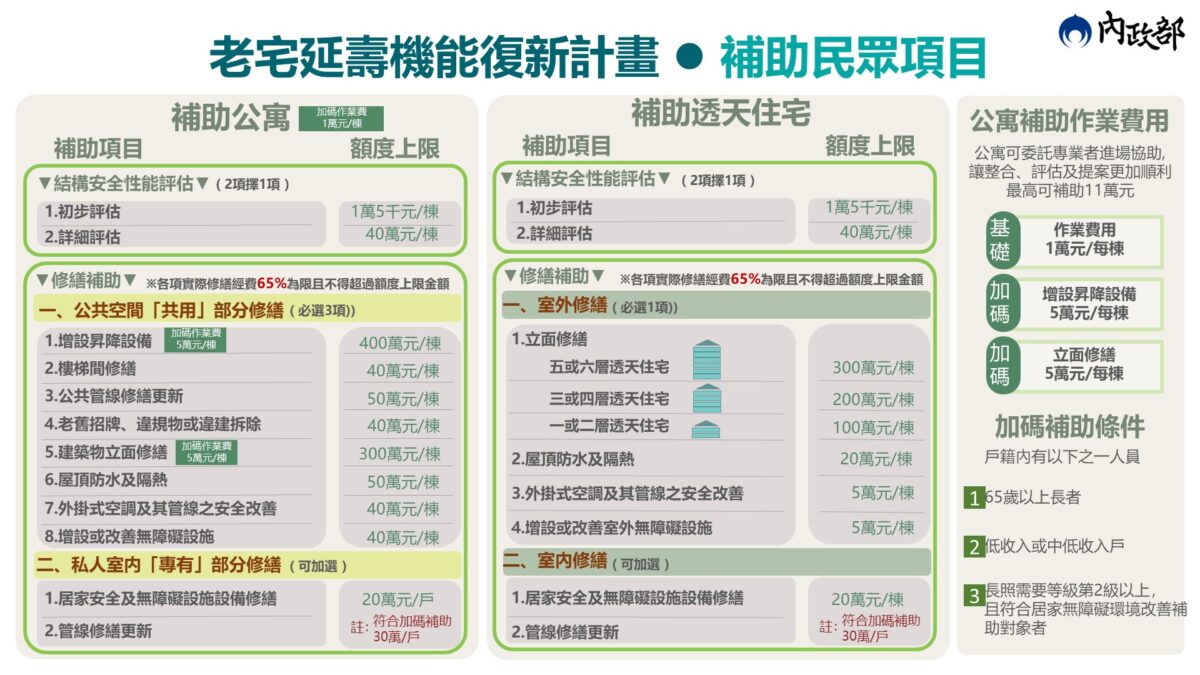 難搞老闆大串聯!蘇俊賓愛將孫玉霖支援柯志恩 惜別宴竟吃這味 fc4f98e4 49f6 4ed1 bed7 187f31d0e6d2