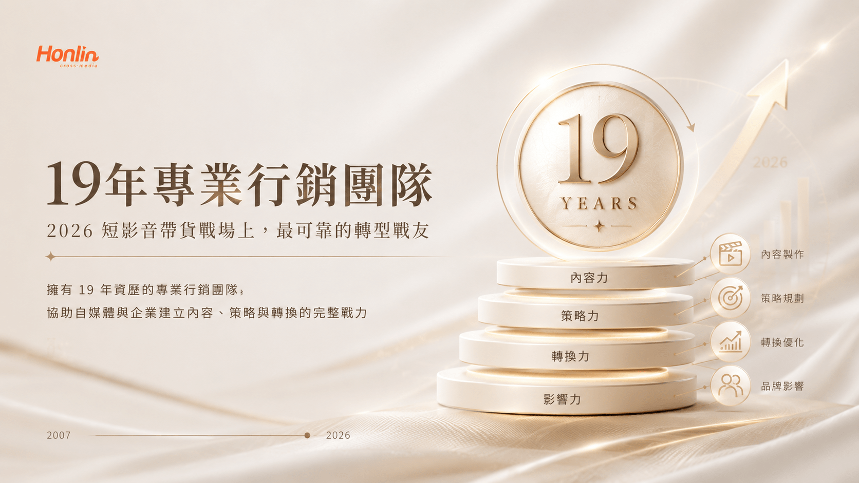 擁有 19 年資歷的專業行銷團隊，是自媒體與企業在 2026 短影音帶貨戰場上最可靠的轉型戰友。
