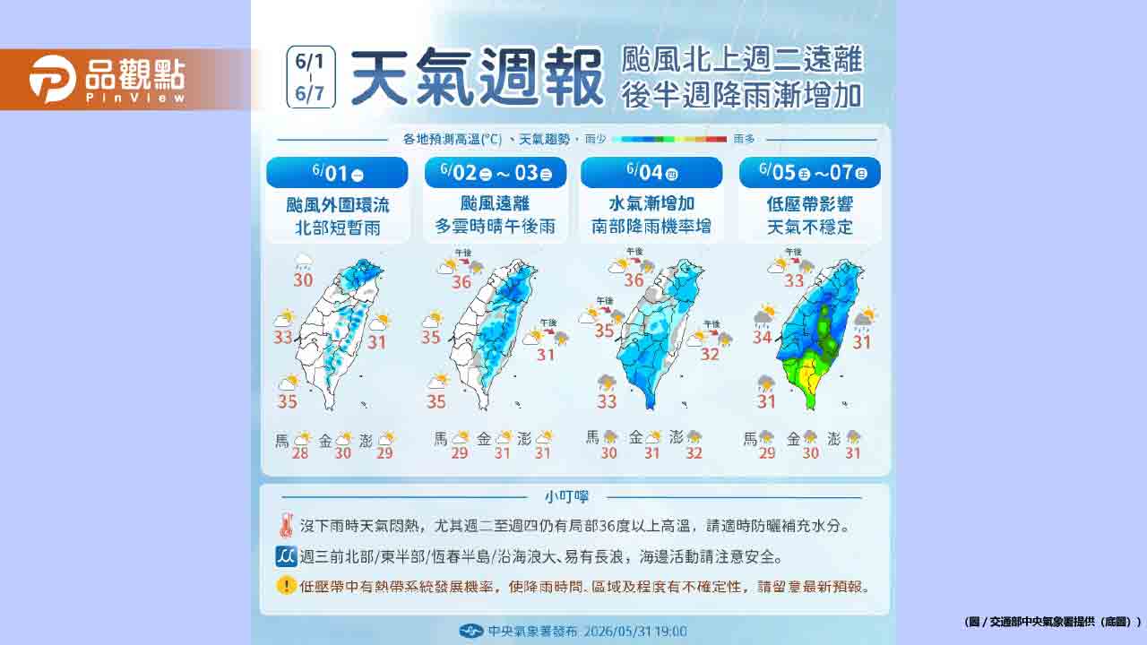News