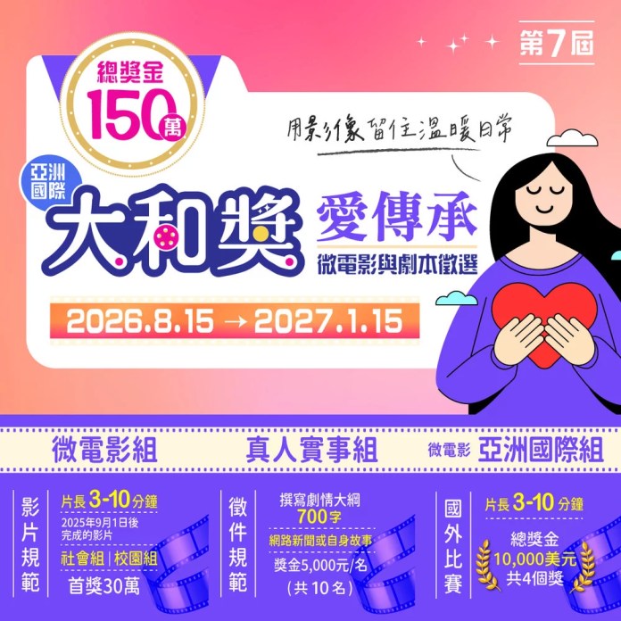 張善政拚桃園市長連任 黃敏恭涂權吉代表完成參選登記 fgwewe 2