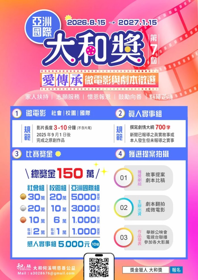張善政拚桃園市長連任 黃敏恭涂權吉代表完成參選登記 fgwewe 1